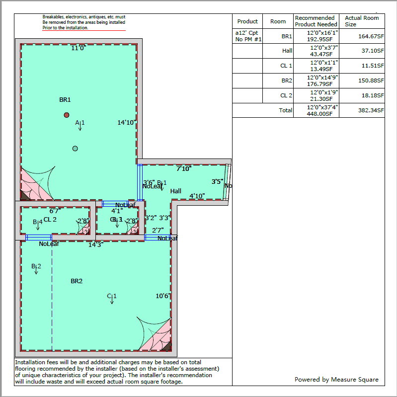Measure Flooring With Correct Information Disclosure, a $2MM Lesson Learned